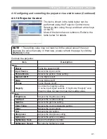 Preview for 169 page of Hitachi CP-X809W User Manual