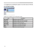 Preview for 176 page of Hitachi CP-X809W User Manual