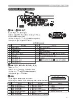 Preview for 212 page of Hitachi CP-X809W User Manual