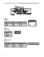 Preview for 215 page of Hitachi CP-X809W User Manual