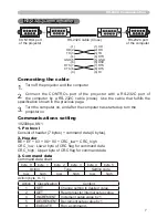 Preview for 216 page of Hitachi CP-X809W User Manual