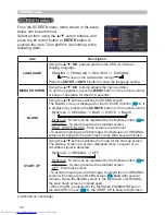 Preview for 52 page of Hitachi CP-X8150 User Manual