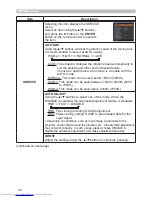 Preview for 62 page of Hitachi CP-X8150 User Manual