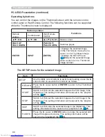 Preview for 88 page of Hitachi CP-X8150 User Manual