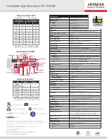 Preview for 3 page of Hitachi CP-X8160 Brochure & Specs