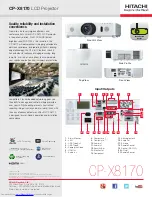 Preview for 3 page of Hitachi CP-X8170 Overview