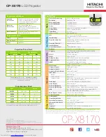 Preview for 4 page of Hitachi CP-X8170 Overview