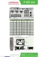 Preview for 2 page of Hitachi CP-X880 Specifications