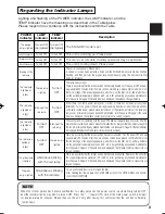 Preview for 41 page of Hitachi CP-X880 User Manual