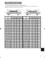 Preview for 47 page of Hitachi CP-X880 User Manual