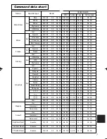 Preview for 51 page of Hitachi CP-X880 User Manual