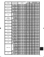 Preview for 53 page of Hitachi CP-X880 User Manual