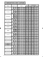 Preview for 54 page of Hitachi CP-X880 User Manual