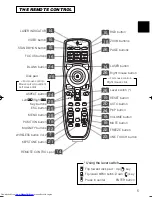 Preview for 6 page of Hitachi CP-X880W User Manual