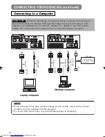 Preview for 11 page of Hitachi CP-X880W User Manual