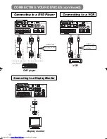 Preview for 13 page of Hitachi CP-X880W User Manual