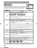 Preview for 36 page of Hitachi CP-X880W User Manual