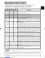 Preview for 41 page of Hitachi CP-X880W User Manual