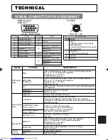 Preview for 45 page of Hitachi CP-X880W User Manual