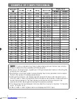 Preview for 46 page of Hitachi CP-X880W User Manual