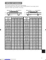 Preview for 47 page of Hitachi CP-X880W User Manual