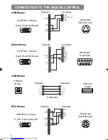 Preview for 48 page of Hitachi CP-X880W User Manual