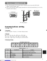 Preview for 49 page of Hitachi CP-X880W User Manual