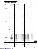 Preview for 51 page of Hitachi CP-X880W User Manual