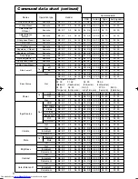 Preview for 52 page of Hitachi CP-X880W User Manual