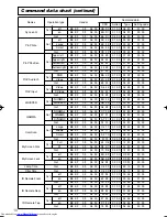 Preview for 54 page of Hitachi CP-X880W User Manual