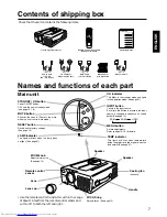 Preview for 7 page of Hitachi CP-X935 Operating Manual