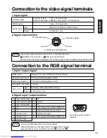 Предварительный просмотр 19 страницы Hitachi CP-X935 Operating Manual