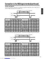 Предварительный просмотр 21 страницы Hitachi CP-X935 Operating Manual