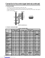 Предварительный просмотр 24 страницы Hitachi CP-X935 Operating Manual