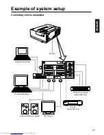 Предварительный просмотр 27 страницы Hitachi CP-X935 Operating Manual