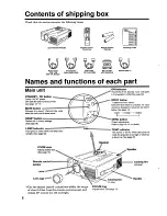 Preview for 8 page of Hitachi CP-X940E Operating Manual