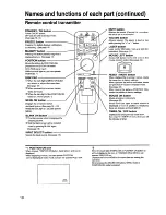 Preview for 10 page of Hitachi CP-X940E Operating Manual