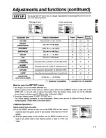 Preview for 17 page of Hitachi CP-X940E Operating Manual