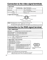 Preview for 20 page of Hitachi CP-X940E Operating Manual