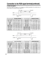 Preview for 22 page of Hitachi CP-X940E Operating Manual