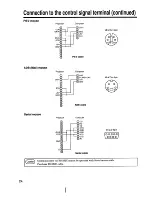 Preview for 24 page of Hitachi CP-X940E Operating Manual