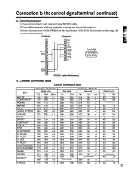 Preview for 25 page of Hitachi CP-X940E Operating Manual