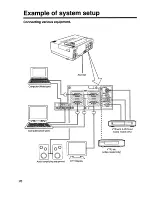 Preview for 28 page of Hitachi CP-X940E Operating Manual