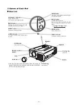 Preview for 3 page of Hitachi CP-X940E Service Manual