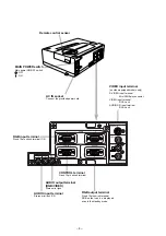 Preview for 4 page of Hitachi CP-X940E Service Manual