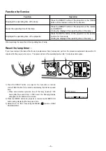 Preview for 6 page of Hitachi CP-X940E Service Manual