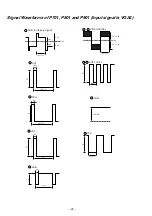 Preview for 20 page of Hitachi CP-X940E Service Manual