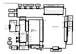 Preview for 47 page of Hitachi CP-X940E Service Manual