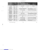 Preview for 4 page of Hitachi CP-x950E Operating Manual