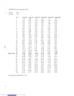 Preview for 6 page of Hitachi CP-x950E Operating Manual